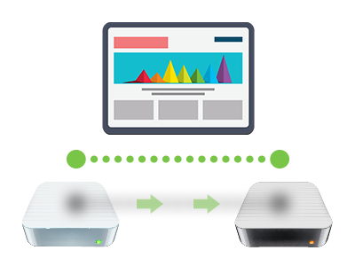 Q: What precisely does website migration mean and what does it include?